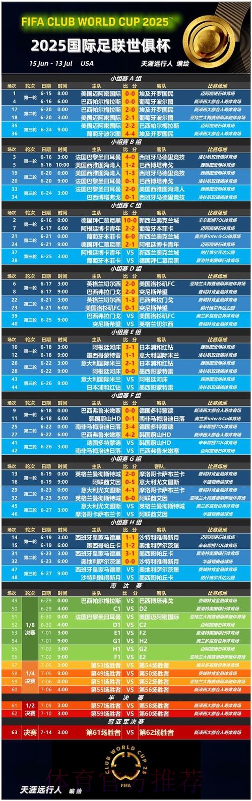 世界杯赔率分析：预测胜负概率与下注策略揭秘