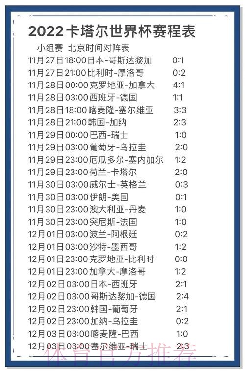 世界杯比分稳定全站预测分析