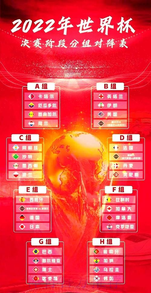 全面解析世界杯比赛资讯