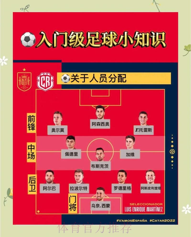世界杯比赛专家权威推荐指南 世界杯比赛专家权威推荐指南